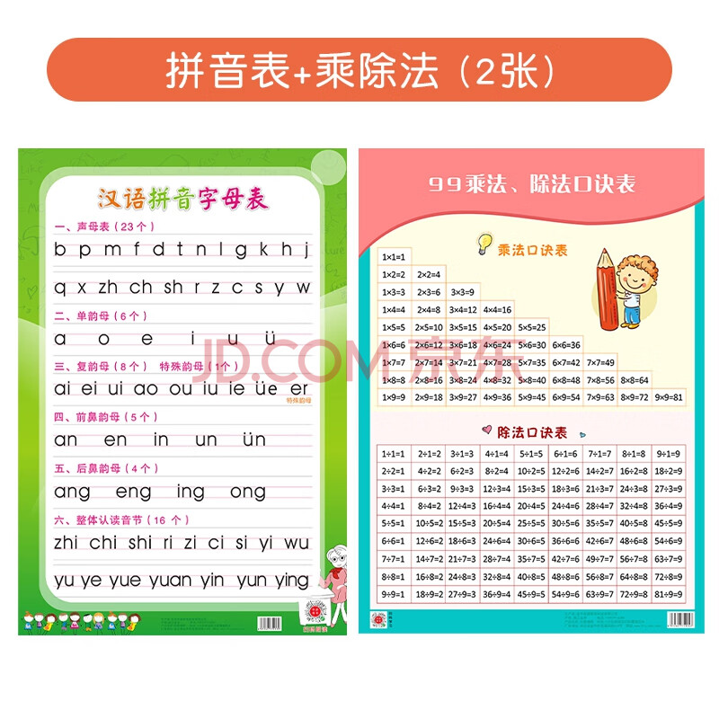 一年級漢語拼音字母表早教掛圖牆貼小學漢語拼讀訓練無聲掛圖幼兒園