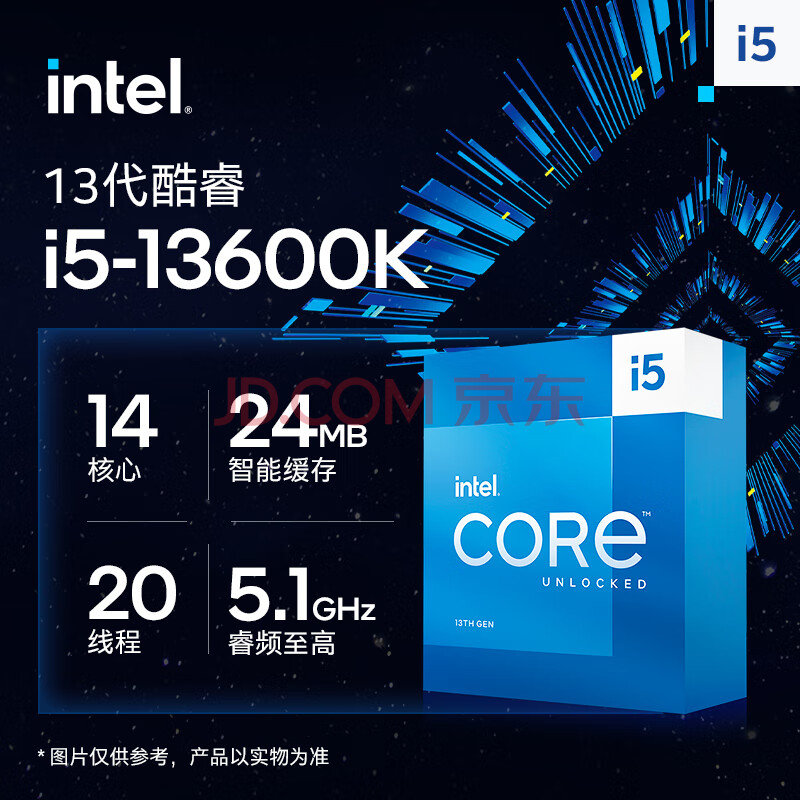 CPU