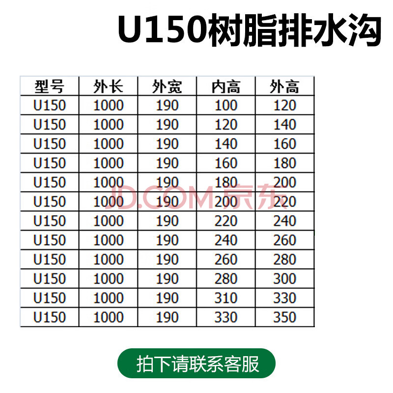 复合线性排水槽缝隙式厨房长条成品u型水渠排水沟 u150 - 系列规格,请