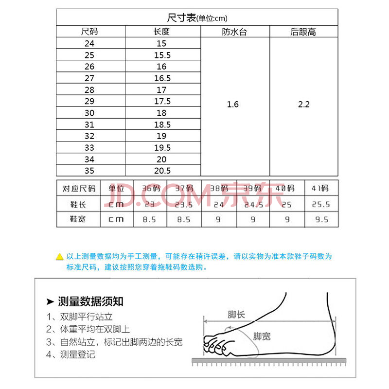 宝宝鞋子可爱凉拖鞋学生小孩浴室洗澡鞋 量得脚长后拍大一码穿着正好