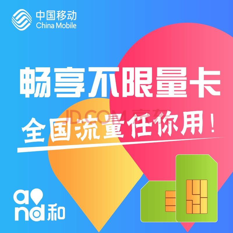 中国移动nano卡图片