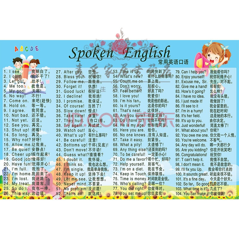 中小学幼儿教育挂图早教海报画常用英语单词大全常用英语口语练习 40