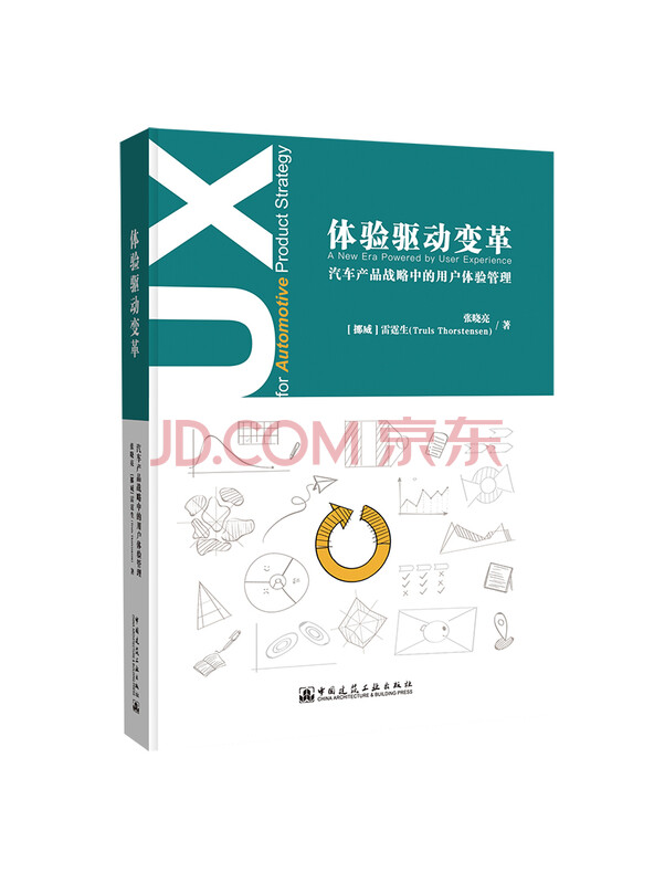 体验驱动变革：汽车产品战略中的用户体验管理