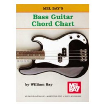 【】Bass Guitar Chord Chart