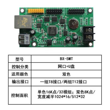 仰邦bx-5k1 e1 e2 e3 m2 m3 m4 mk1 mk2 mtled显示屏控制卡单双色 bx