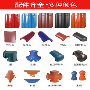 中国琉璃瓦工艺：河北琉璃瓦的发展与现状