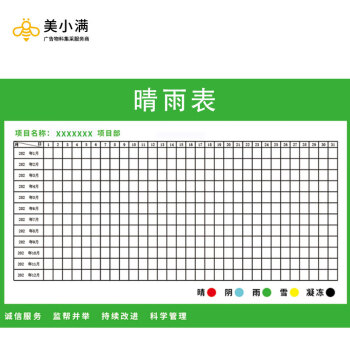 美小满 晴雨表 定制 车贴带背胶PVC展板KT板相纸哑膜pp纸【如需定制详情请咨询客服】1平米	