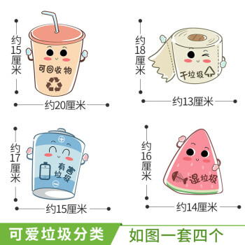 垃圾分类贴纸家用卡通幼儿园垃圾桶标识标贴纸儿童可爱提示牌宣传贴画