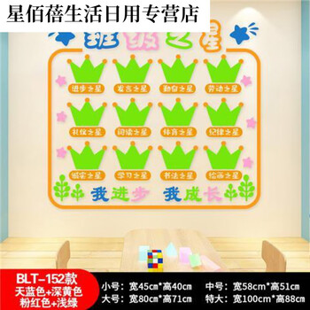 梦瑾小学班级之星墙贴教室装饰文化建设幼儿园每周之星照片评比栏贴纸