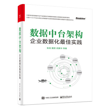 数据中台架构：企业数据化最佳实践