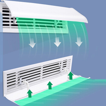 赛可优空调挡风板出风口防直吹侧壁导流罩办公室天花机盾风管隔片侧窗