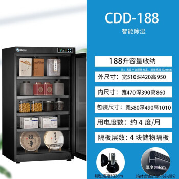 ɲʿҶƱʪʪҶ CDD-188 ʪ 4