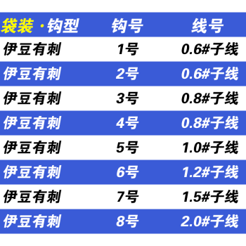 u魚鉤成品套裝綁好子線雙鉤伊勢尼鯽魚鉤有倒刺伊豆金袖釣魚鉤漁具音