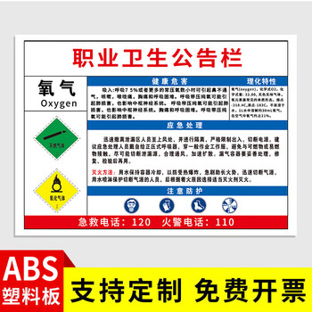 氩气安全周知卡一栏三卡标识氧气操作要领卡储存岗位异常工况处置卡