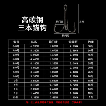 錨鉤三爪掛鉤三本鉤蝴蝶鉤大號矛魚專用有刺加強遠投魚鉤漁具錨鉤錨魚