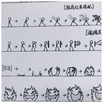 动画书纸上活页绘画制作连环画小本子涂鸦翻页画asnsmvv 100页2本