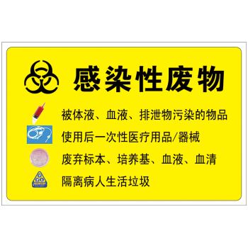 医院生活垃圾分类提示牌医疗废弃物废物垃圾桶标志标识牌标示贴纸tmp