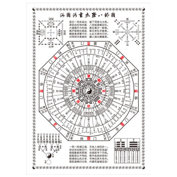 太極八卦圖掛畫易經周易河圖洛書六十四卦風水太極時辰64卦圖