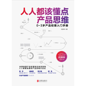 人人都该懂点产品思维pdf/doc/txt格式电子书下载