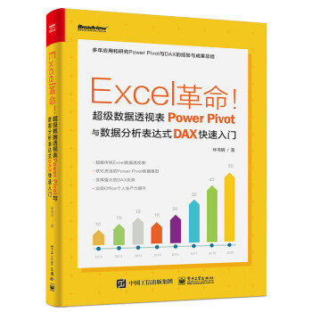 Excel革命！超级数据透视表Power Pivot与数据分析表达式DAX快速入门