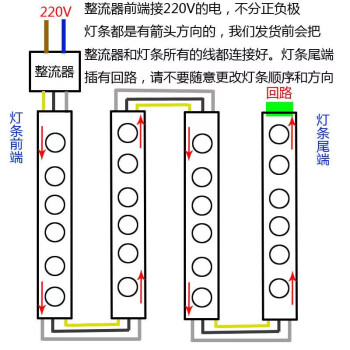 吸顶灯换led灯芯图解图片