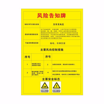 注意安全叉車停放區充電區注意叉車叉車充電安全操作規程工廠提示牌