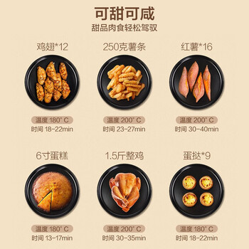 評測吐槽揭秘：美的空氣炸鍋KZ65P101xm評測怎么樣，這樣選不盲目 ！
