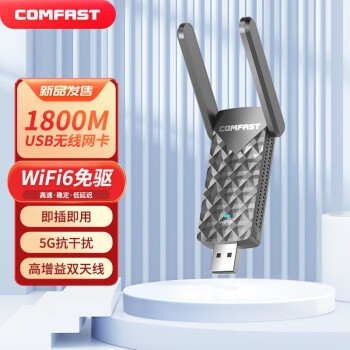 COMFAST 1800M˫ƵUSB USB3.0ϷWiFi6 CF-962AX 棩2