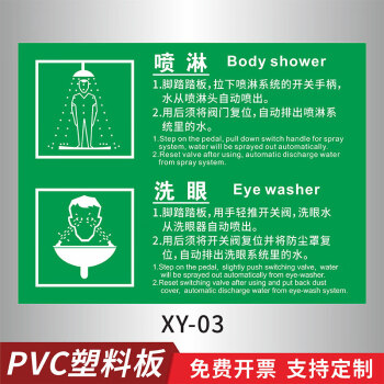 緊急洗眼噴淋裝置標識牌緊急洗眼器操作流程提示牌禁止使用洗眼器洗手