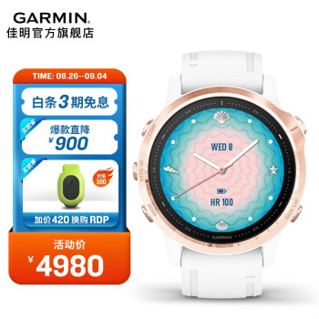 GARMIN Fenix6S ProֱGPS˶Ѫ PVDõ콢