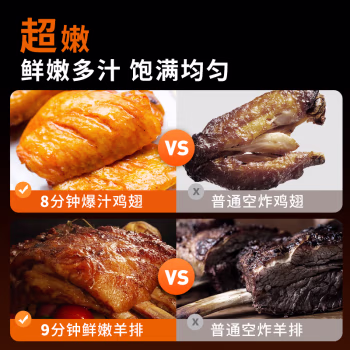 感觉如何：九阳V1Fast空气炸锅参数怎么样?重要提醒看看！