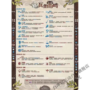 橙央血染钟楼实验性角色diy配件匹配魔典染钟楼谜团瓦釜雷鸣技能表20