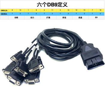OBD2ͷתDB9ĸͷһ Serial RS232 OBD2 CABLE߶ ߶һ(ɫDB9һ)