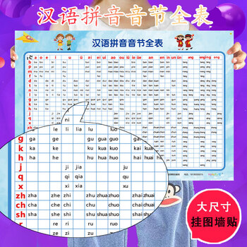 公式表挂图时间长度重量人民币单位换算加减乘除墙贴汉语拼音音节全表