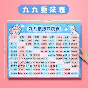 九九乘法口诀表小学生一二年级数学练习题乘除法口诀十以内挂图墙贴剩法口诀表口算表加减法乘除口诀表乘法表 九九乘法口诀表【图片 价格 品牌 报价】-京东