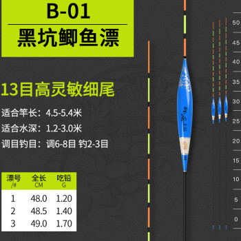 刀郎孔雀羽浮漂硬羽魚漂鯽魚鯉魚綜合漂孔雀翎浮標黑坑野釣魔眼浮漂 b