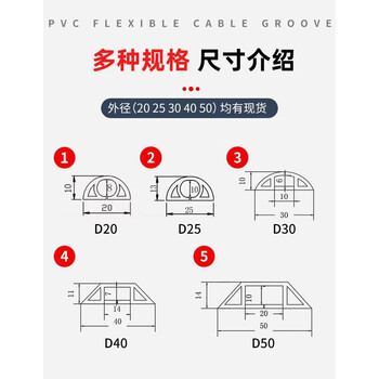 防踩神器隐形软理线槽遮贴地装饰明线电 购买之前请先阅读尺寸规格图