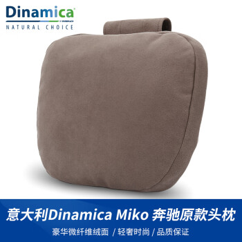  Dinamica Miko ڱͺͷ ڲ C ES ͷ ͷ*2+*2ɫ
