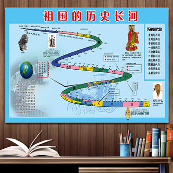 祖国的历史长河 40x60(厘米)=24寸  相纸(色彩艳丽 无胶
