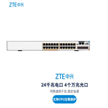 ZTE ZXR10 5260-28TD-C-AC 24ǧ׵ 4׹ ܽ