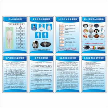 夢傾城食品安全食品加工廠車間管理制度牌進入車間流程圖七步洗手法