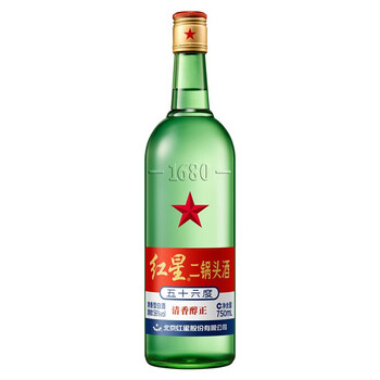 中国白酒厂的发展现状与前景展望