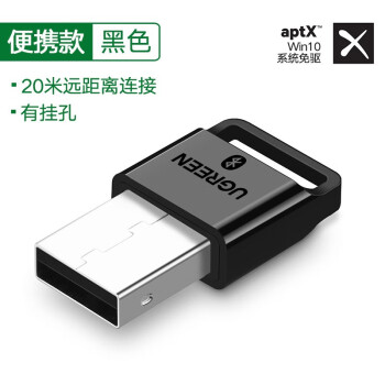 UGREEN  USB4.0ʼǱ̨ʽaptxƵ USB4.0-ɫ ҹ