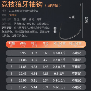 3号鱼钩有多大图片