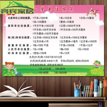 常用單位換算表 一到六年級海報知識掛圖套裝 牆貼 小學單位換算2 40