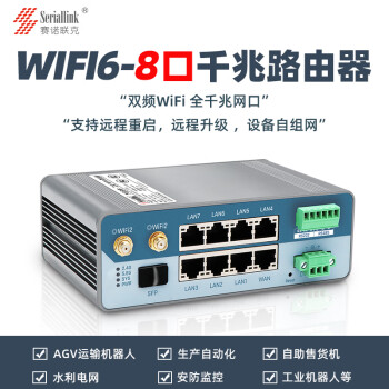 ŵSLK-R680-WIFI-8TH81000MҵWI-FI6CPE· SLK-R680-WIFI-8TH