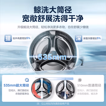 討論質量：美的滾筒洗衣機MG100WJ3配置真的好嗎？感覺如何,告知兩個月真