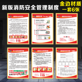 新版公共場所消防安全管理制度四個能力三提示消防應急預案告知書承諾