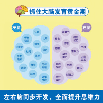 67歲兒童黃金期思維訓練1001寶寶左右腦潛能開發題數字連線啟蒙認知