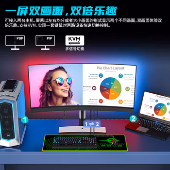 入手：泰坦军团M34E9R显示器怎么样好不好，用后评价出现了！！